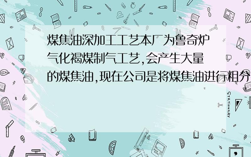 煤焦油深加工工艺本厂为鲁奇炉气化褐煤制气工艺,会产生大量的煤焦油,现在公司是将煤焦油进行粗分割,外卖,价格较便宜,我想做这一块的精加工.目前对于该焦油的组分还不是很清楚,想送个