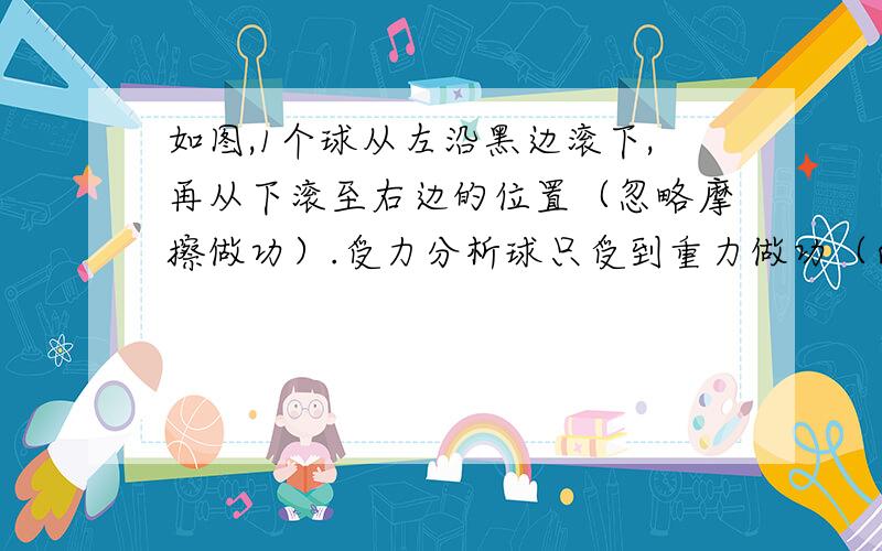 如图,1个球从左沿黑边滚下,再从下滚至右边的位置（忽略摩擦做功）.受力分析球只受到重力做功（向心力也没做功）,重力的方向向下,为什么球会向再沿黑边往右上方滚至原来同高度?若说球