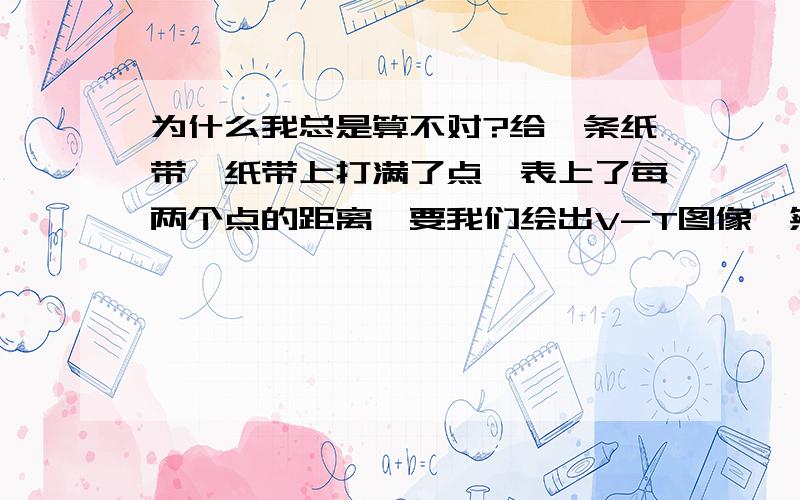 为什么我总是算不对?给一条纸带,纸带上打满了点,表上了每两个点的距离,要我们绘出V-T图像,然后求加速度.就是这种类型的题目,我总是算不对.我画出来了图,肯定有误差,但歪歪扭扭还是一条