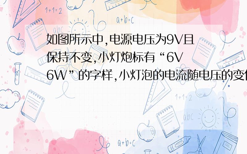 如图所示中,电源电压为9V且保持不变,小灯炮标有“6V 6W”的字样,小灯泡的电流随电压的变化曲线如图所示,求：（1）小灯泡正常发光时的电流为多少A?（2）当电流表的示数为0.4A时,小灯泡两