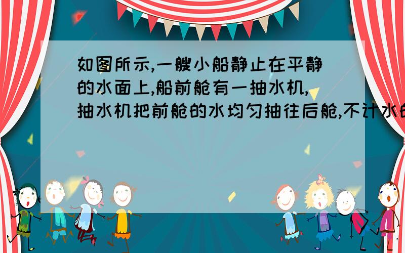 如图所示,一艘小船静止在平静的水面上,船前舱有一抽水机,抽水机把前舱的水均匀抽往后舱,不计水的阻力,在船的前舱与后舱分开、不分开的两种情况,船的前舱运动情况分别是(　B　)A．不动