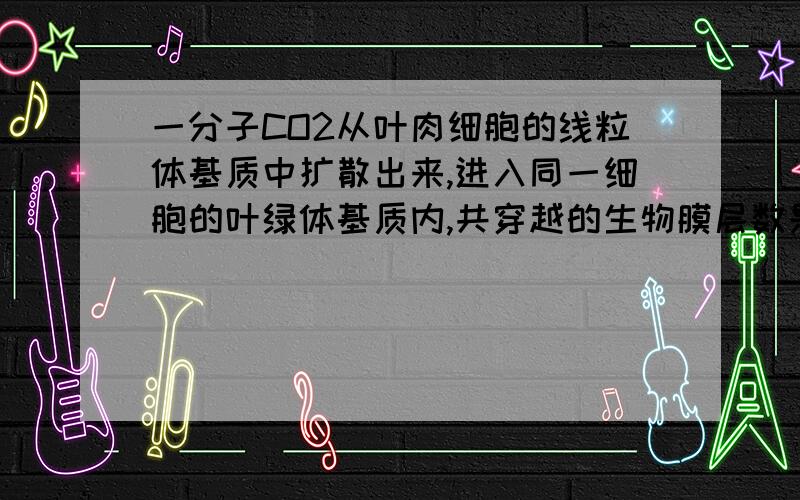 一分子CO2从叶肉细胞的线粒体基质中扩散出来,进入同一细胞的叶绿体基质内,共穿越的生物膜层数是多少,为什么?