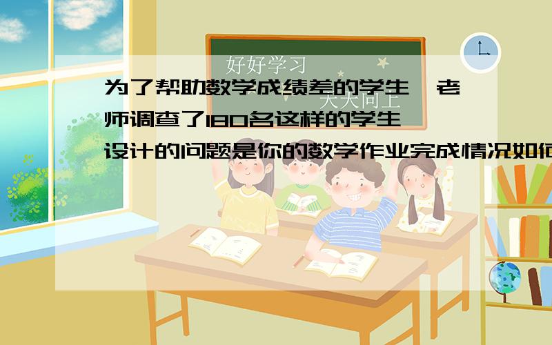 为了帮助数学成绩差的学生,老师调查了180名这样的学生,设计的问题是你的数学作业完成情况如何,给出了五个（独立完成.辅导完成.有时抄袭完成.经常抄袭.经常不完成）供学生选择,结果独