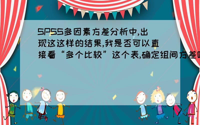 SPSS多因素方差分析中,出现这这样的结果,我是否可以直接看“多个比较”这个表,确定组间方差呢?这个“误差方差等同性”的检验结果P为0,是否同单因素方差一样,表示非齐性,不能进一步进行