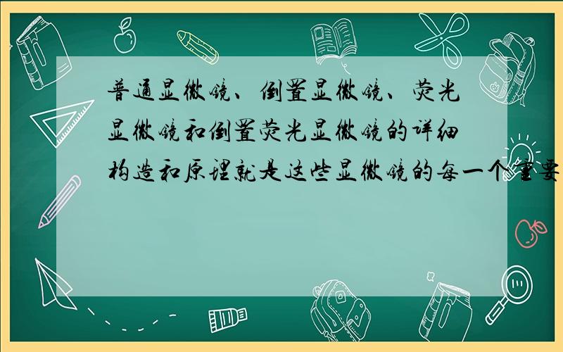 普通显微镜、倒置显微镜、荧光显微镜和倒置荧光显微镜的详细构造和原理就是这些显微镜的每一个重要部件及其作用,以及他们的成像原理,普通显微镜是不是没有分光镜的？那倒置显微镜