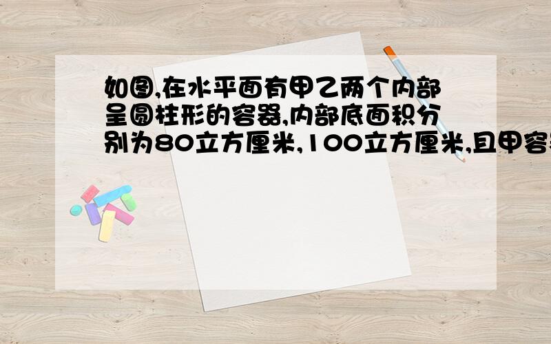 如图,在水平面有甲乙两个内部呈圆柱形的容器,内部底面积分别为80立方厘米,100立方厘米,且甲容器装满水,乙容器是空的.若将甲中的水全部倒入乙中,则乙中的水位高度比原先甲的水位高度低