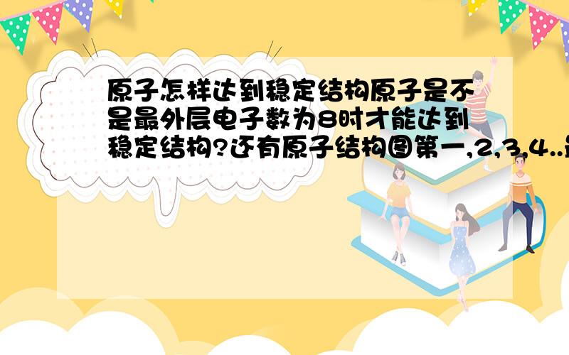 原子怎样达到稳定结构原子是不是最外层电子数为8时才能达到稳定结构?还有原子结构图第一,2,3,4..最多几个电子?（我学晕了.）,我对化合价也不太理解,(我没分了,不奥意思）