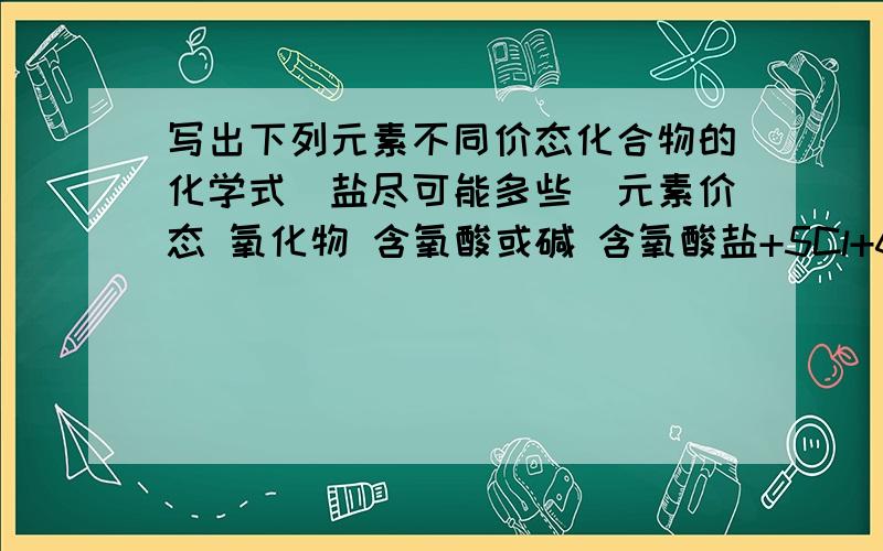 写出下列元素不同价态化合物的化学式（盐尽可能多些）元素价态 氧化物 含氧酸或碱 含氧酸盐+5Cl+6S+4S+3Fe+2Fe+5N+5P+4C+1Na+2Mg