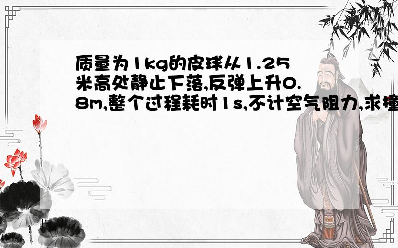 质量为1kg的皮球从1.25米高处静止下落,反弹上升0.8m,整个过程耗时1s,不计空气阻力,求撞击损失的机械能受到的撞击力