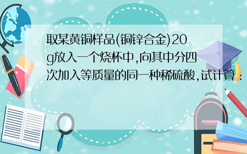 取某黄铜样品(铜锌合金)20g放入一个烧杯中,向其中分四次加入等质量的同一种稀硫酸,试计算：(1)黄铜样品中铜的质量?(2)黄铜样品中锌的质量分数?(3)稀硫酸的溶质质量分数?稀硫酸用量 剩余