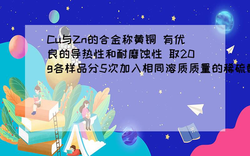 Cu与Zn的合金称黄铜 有优良的导热性和耐磨蚀性 取20g各样品分5次加入相同溶质质量的稀硫酸充分反应 表格：加入稀硫酸质量 充分反应后剩余固体质量一    20g                           17.4g二    20g