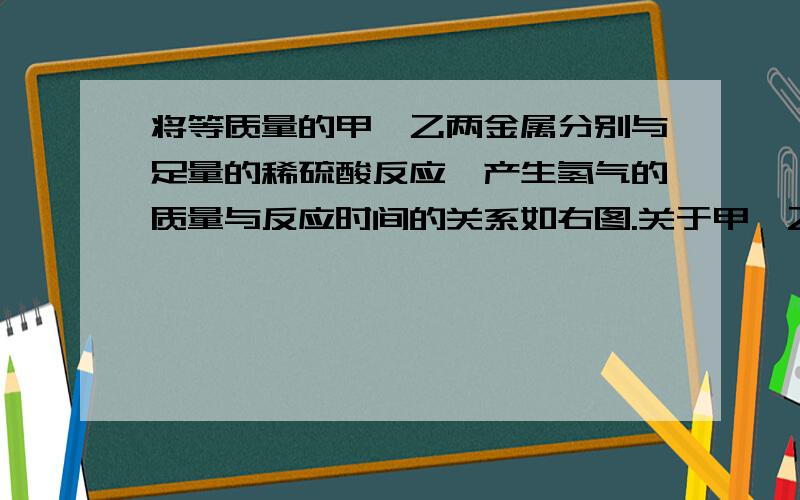 将等质量的甲、乙两金属分别与足量的稀硫酸反应,产生氢气的质量与反应时间的关系如右图.关于甲、乙两金属判断合理的是：   A．铁、镁   B．铁、锌C．锌、铁D．锌、镁.