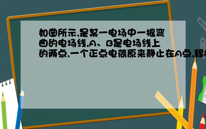 如图所示,是某一电场中一根弯曲的电场线,A、B是电场线上的两点,一个正点电荷原来静止在A点,释放后仅在电场力作用下运动,下列说法中正确的是（  ）（A）电荷可能沿电场线运动到B点  （B