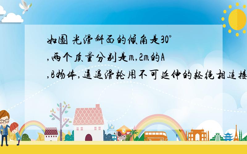 如图 光滑斜面的倾角是30°,两个质量分别是m,2m的A,B物体,通过滑轮用不可延伸的轻绳相连接,开始时用手把持使整体静止,放开手后,物体开始运动后,球绳子拉力大小