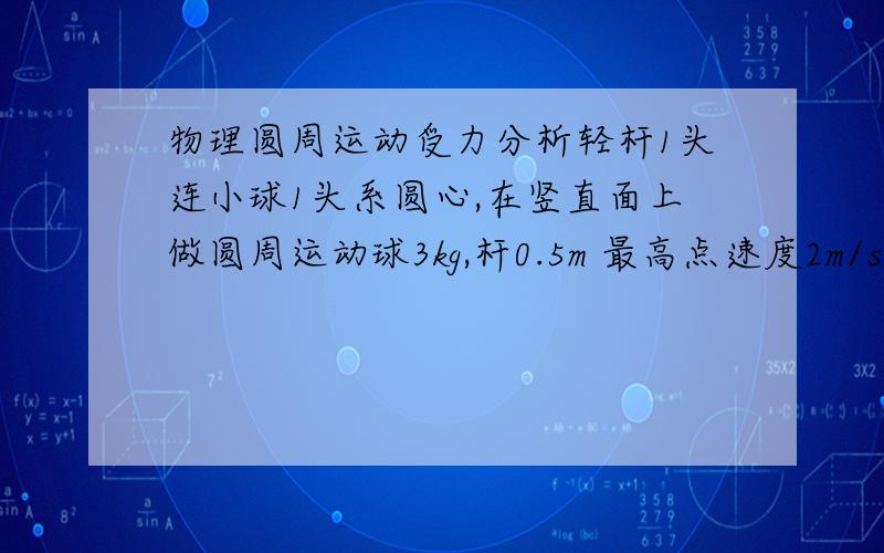 物理圆周运动受力分析轻杆1头连小球1头系圆心,在竖直面上做圆周运动球3kg,杆0.5m 最高点速度2m/s轻杆所受力为什么不是球的合力（向心力）?要反驳上述说法的错误,而不是解题答得好的有分