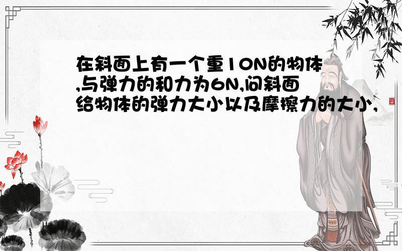 在斜面上有一个重10N的物体,与弹力的和力为6N,问斜面给物体的弹力大小以及摩擦力的大小,