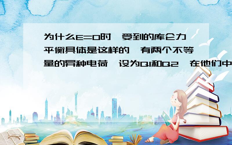 为什么E=0时,受到的库仑力平衡具体是这样的,有两个不等量的异种电荷,设为Q1和Q2,在他们中间有一点场强为零,此点与Q1的距离为a,与Q2的距离为2a,求两个电荷的电荷量之比,老师列的式子是在E