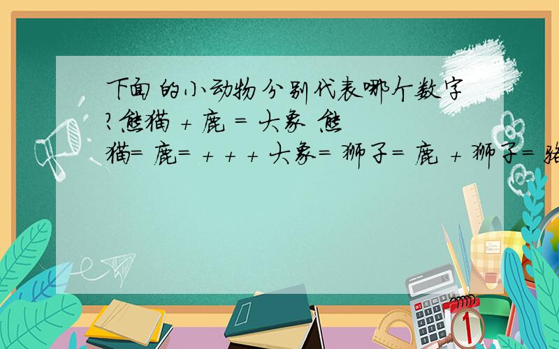 下面的小动物分别代表哪个数字?熊猫 + 鹿 = 大象 熊猫= 鹿= + + + 大象= 狮子= 鹿 + 狮子= 骆驼 狐狸= 骆驼= = = = 大象 + 骆驼 = 狐狸