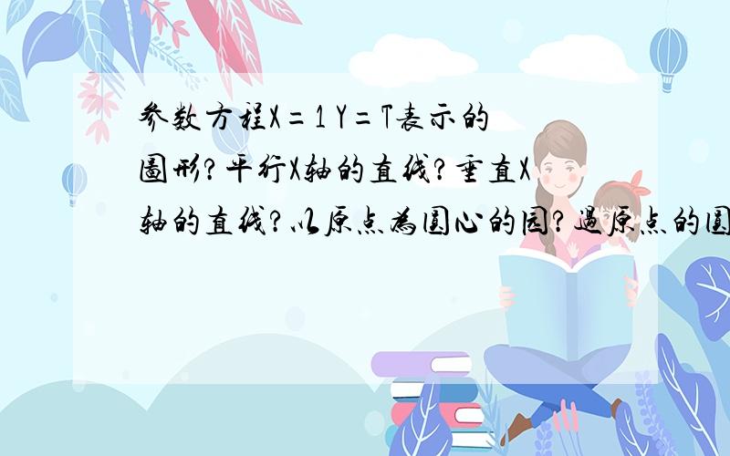 参数方程X=1 Y=T表示的图形?平行X轴的直线?垂直X轴的直线?以原点为圆心的园?过原点的圆