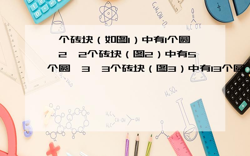 一个砖块（如图1）中有1个圆,2×2个砖块（图2）中有5个圆,3×3个砖块（图3）中有13个圆,问10×10中有几