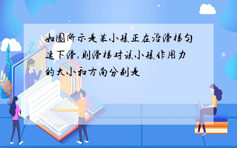 如图所示是某小孩正在沿滑梯匀速下滑,则滑梯对该小孩作用力的大小和方向分别是