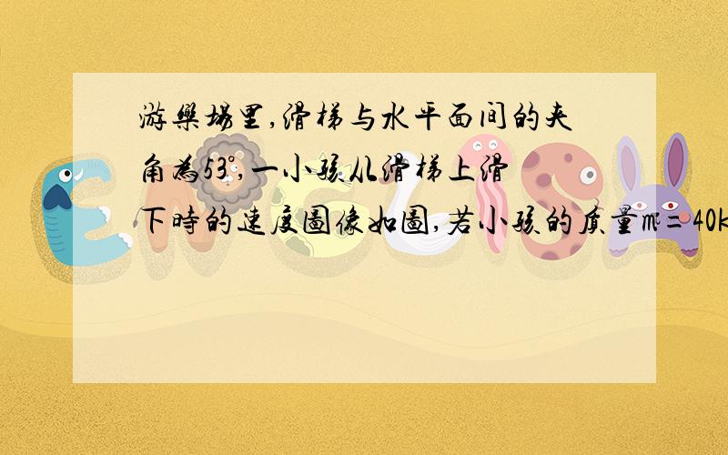 游乐场里,滑梯与水平面间的夹角为53°,一小孩从滑梯上滑下时的速度图像如图,若小孩的质量m=40kg,求：小孩从滑梯上滑下时所受阻力的大小(sin53°=0.8),