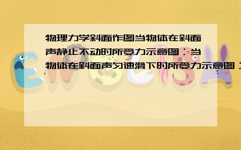 物理力学斜面作图当物体在斜面声静止不动时所受力示意图；当物体在斜面声匀速滑下时所受力示意图；当物体在斜面声滑下时所受力示意图；