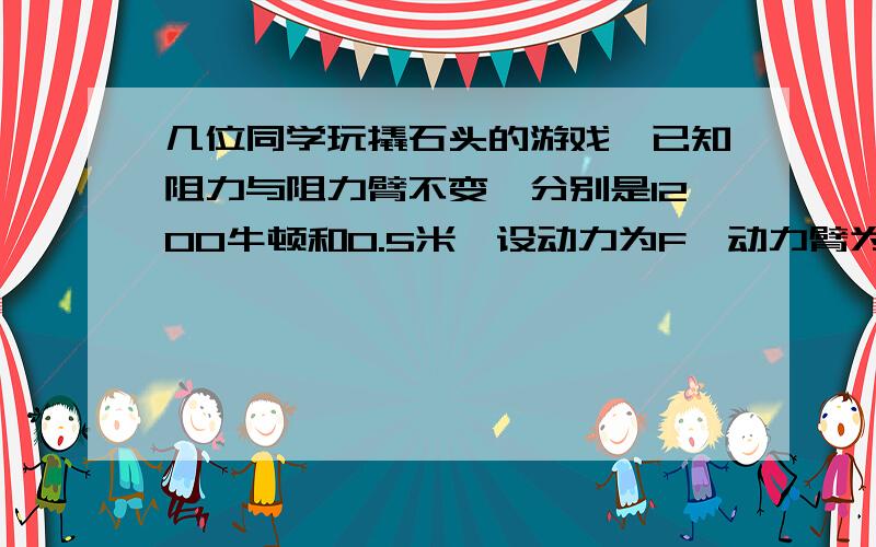 几位同学玩撬石头的游戏,已知阻力与阻力臂不变,分别是1200牛顿和0.5米,设动力为F,动力臂为I(1)动力f与动力臂有怎样的函数关系?(2)小刚选取了动力臂为为2米的撬棍你能得出他撬动石头至少需