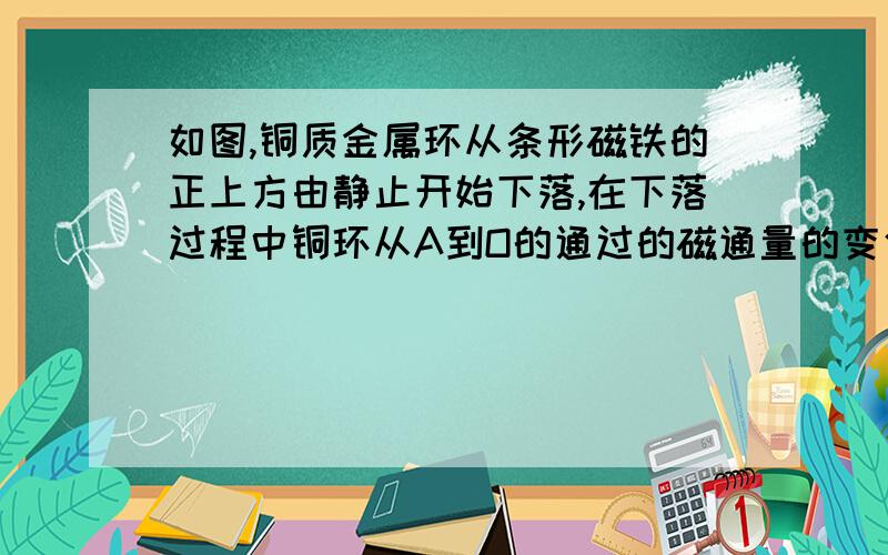 如图,铜质金属环从条形磁铁的正上方由静止开始下落,在下落过程中铜环从A到O的通过的磁通量的变化是怎样的?