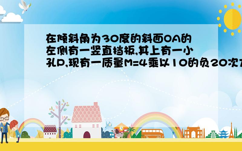 在倾斜角为30度的斜面OA的左侧有一竖直挡板,其上有一小孔P,现有一质量M=4乘以10的负20次方千克,带电量Q=正2乘以10的负14次方库仑的粒子,从小孔一速度V3乘以10的4次方米每秒水平射向磁感应强