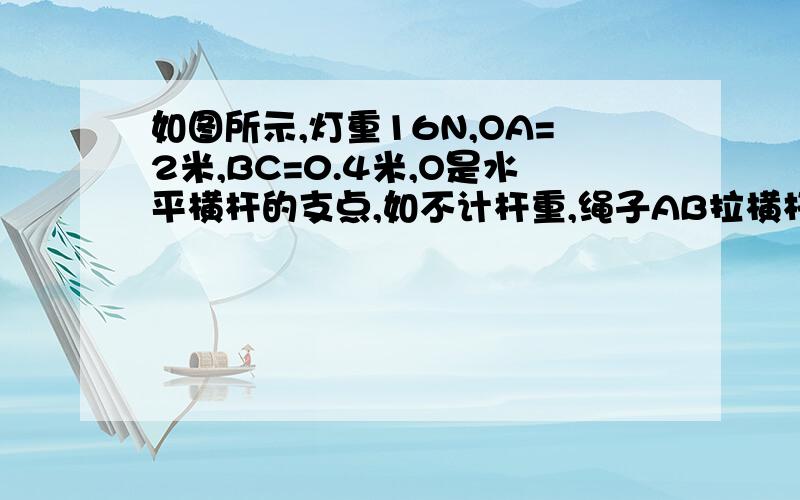 如图所示,灯重16N,OA=2米,BC=0.4米,O是水平横杆的支点,如不计杆重,绳子AB拉横杆的力大小是多少?要思路哈