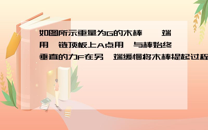 如图所示重量为G的木棒,一端用铰链顶板上A点用一与棒始终垂直的力F在另一端缓慢将木棒提起过程中,F和它对A点之矩的变况是______A.力变小,力矩变小B.力变小,力矩变大C.力变大,力矩变大D.力