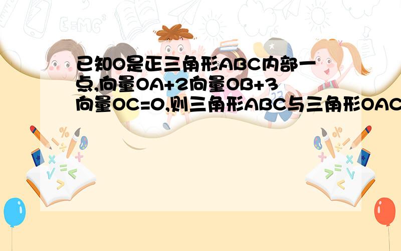 已知O是正三角形ABC内部一点,向量OA+2向量OB+3向量OC=0,则三角形ABC与三角形OAC的面积之比是?∵OA＋2OB＋3OC＝0∴OA＋OB1＋OC1＝0∴O为△AB1C1的重心  然后呢?!为什么S△OAB1＝S△OAC1