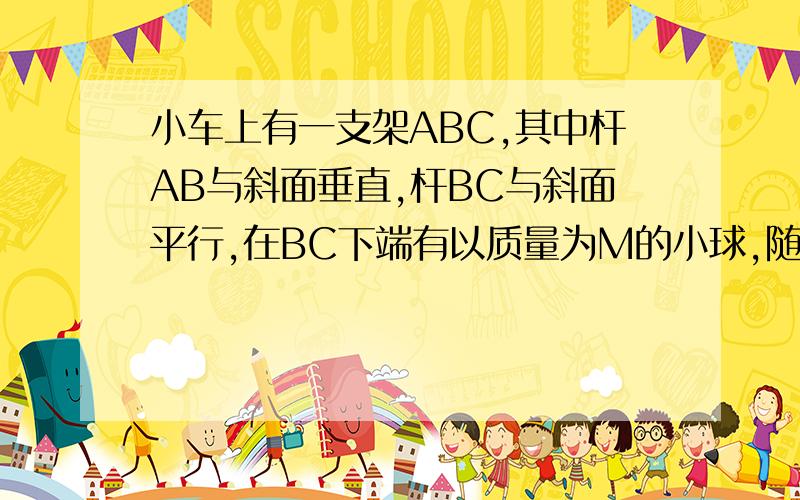 小车上有一支架ABC,其中杆AB与斜面垂直,杆BC与斜面平行,在BC下端有以质量为M的小球,随小车一起演倾随小车一起延倾角为α的光滑斜面下滑，求杆对小球的弹力。