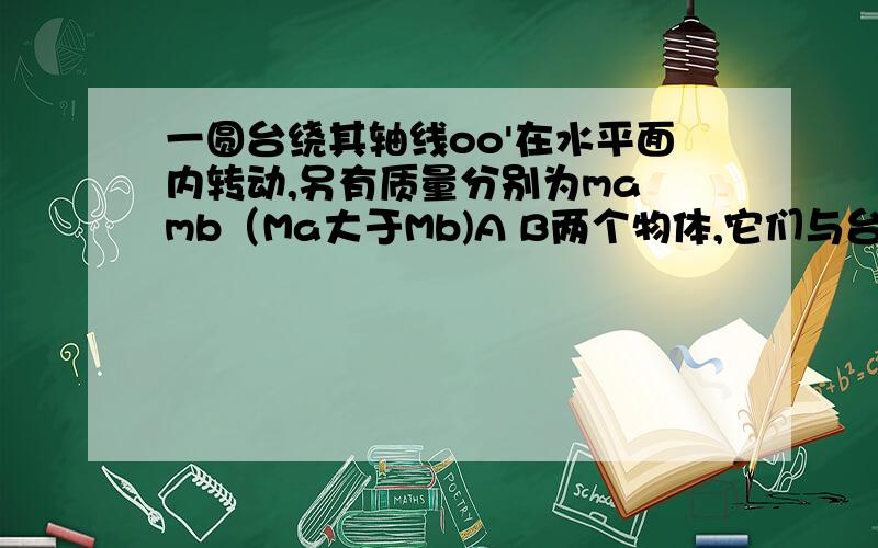 一圆台绕其轴线oo'在水平面内转动,另有质量分别为ma mb（Ma大于Mb)A B两个物体,它们与台面的静摩擦因数为u 现用一根长L的绳子将它们连接,如果物体的连线某处经过轴线,且a物体与轴间距为x,