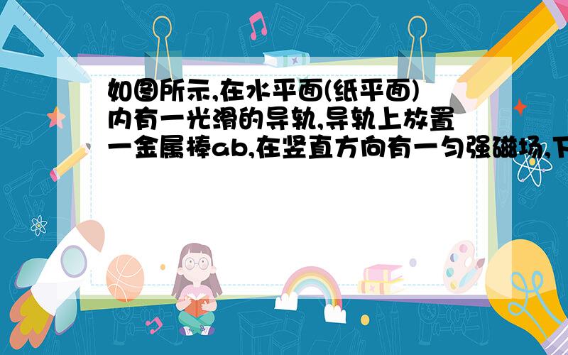 如图所示,在水平面(纸平面)内有一光滑的导轨,导轨上放置一金属棒ab,在竖直方向有一匀强磁场,下A．若磁场方向垂直纸面向外并增强时,杆ab将向右运动B．若磁场方向垂直纸面向外并减少时,