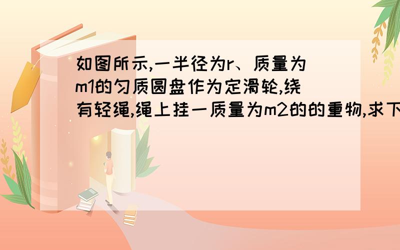 如图所示,一半径为r、质量为m1的匀质圆盘作为定滑轮,绕有轻绳,绳上挂一质量为m2的的重物,求下落的加速度急,麻烦各位大侠.