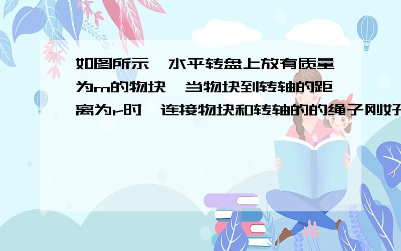 如图所示,水平转盘上放有质量为m的物块,当物块到转轴的距离为r时,连接物块和转轴的的绳子刚好被拉直（绳子的张力为零）,物块和转盘间的最大静摩擦力是其压力的u倍,求：（1）当转盘的