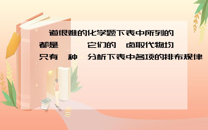 一道很难的化学题下表中所列的都是烷烃,它们的一卤取代物均只有一种,分析下表中各项的排布规律,按此规律排布第6项应为：1 2 3 4 5 6 ………… C2H6 C5H12 C8H18 …… ……A．C14H30 B．C17H36 C．C20