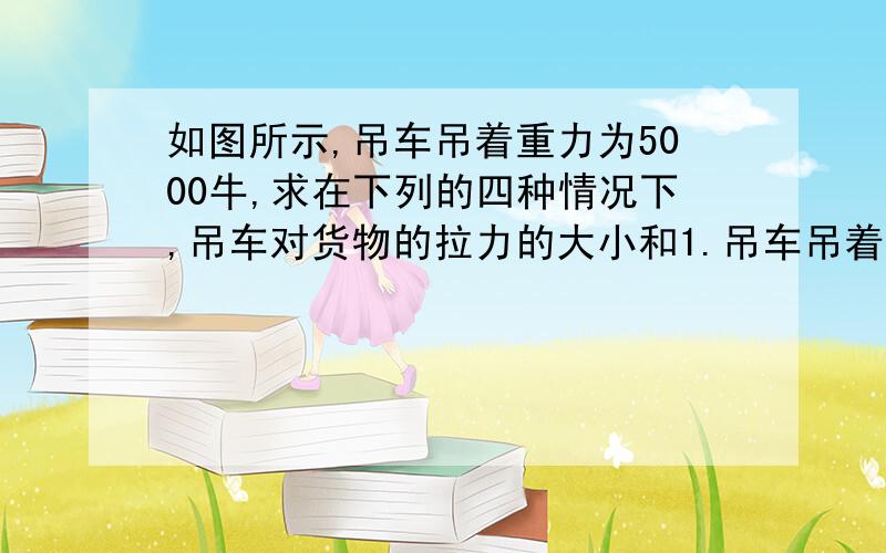 如图所示,吊车吊着重力为5000牛,求在下列的四种情况下,吊车对货物的拉力的大小和1.吊车吊着重力为5000N的货物,求在下列的四种情况下,吊车给货物拉力的大小和方向?（空气阻力忽略不计）