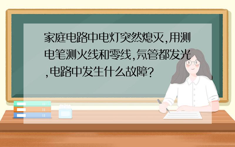 家庭电路中电灯突然熄灭,用测电笔测火线和零线,氖管都发光,电路中发生什么故障?