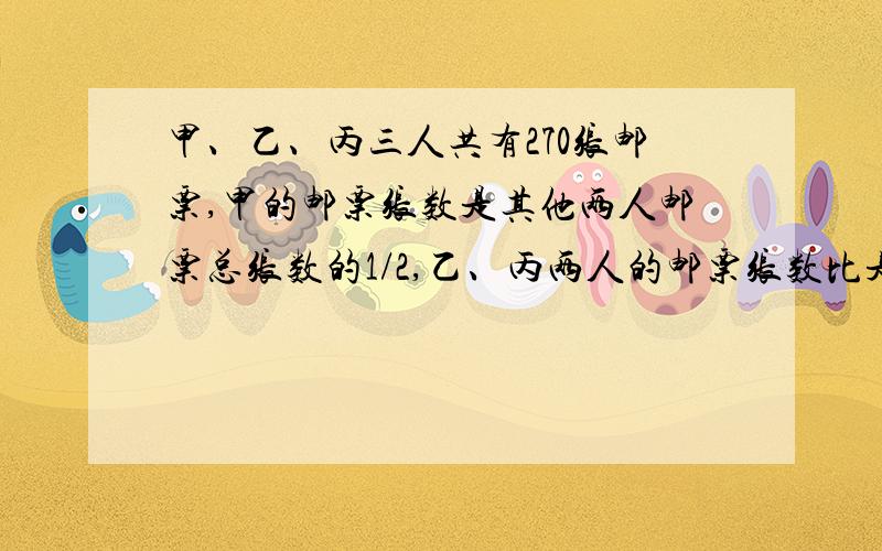 甲、乙、丙三人共有270张邮票,甲的邮票张数是其他两人邮票总张数的1/2,乙、丙两人的邮票张数比是5：4.甲乙丙三人各有几张邮票?求方程（一元一次）