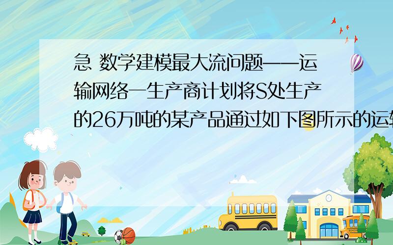 急 数学建模最大流问题——运输网络一生产商计划将S处生产的26万吨的某产品通过如下图所示的运输网络送往M1,M2,M3三处,M1送10万吨,M2和M3各8万吨.求可行的运送方案.(图的边上的数字为边容