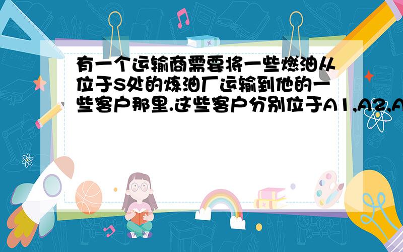 有一个运输商需要将一些燃油从位于S处的炼油厂运输到他的一些客户那里.这些客户分别位于A1,A2,A3,A4,A5,和A6.下表列出了每个地方的需求量升数.表格 1：客户需求量（升）下面这个表中列出