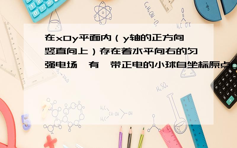 在xOy平面内（y轴的正方向竖直向上）存在着水平向右的匀强电场,有一带正电的小球自坐标原点O在如图所示的xOy平面内（y轴的正方向竖直向上）存在着水平向右的匀强电场,有一带正电的小