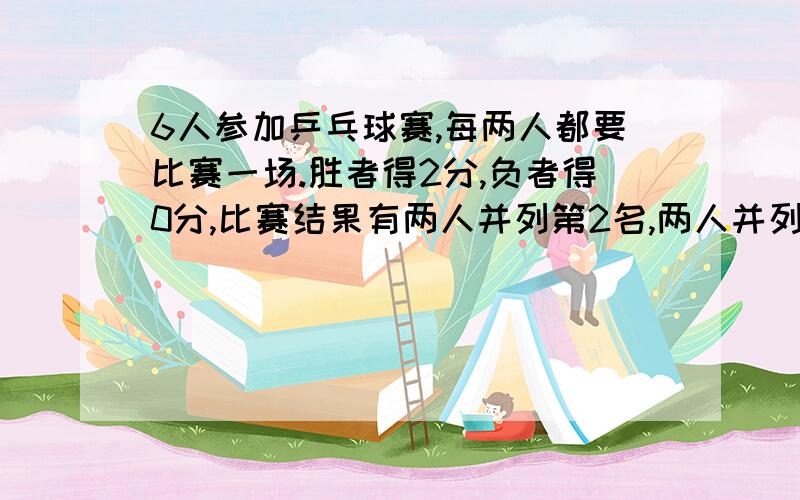 6人参加乒乓球赛,每两人都要比赛一场.胜者得2分,负者得0分,比赛结果有两人并列第2名,两人并列第5名.第4名得几分?