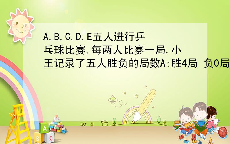 A,B,C,D,E五人进行乒乓球比赛,每两人比赛一局.小王记录了五人胜负的局数A:胜4局 负0局 B：胜3局 负1局 C：胜1局 负3局 D：胜2局 负2局 E：胜1局 负3局 问：小王的记录对吗!为什么?