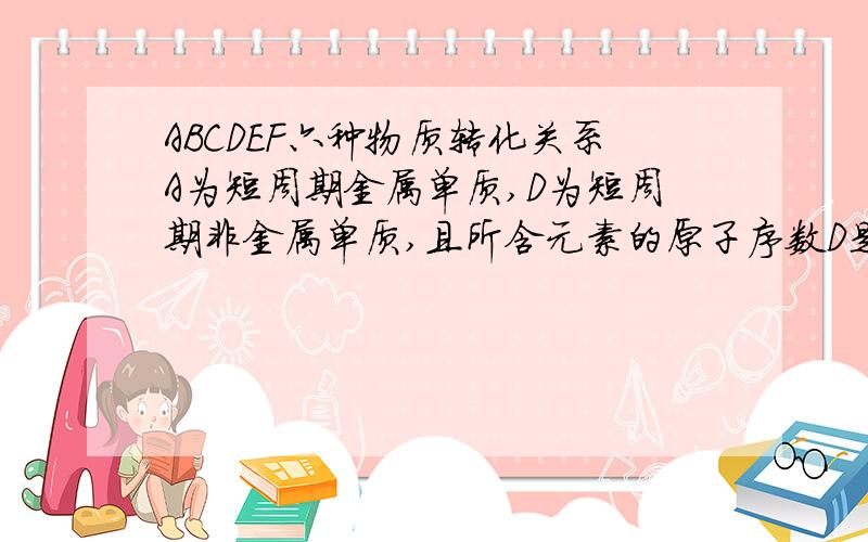 ABCDEF六种物质转化关系A为短周期金属单质,D为短周期非金属单质,且所含元素的原子序数D是A的2倍,F的浓溶液与AD反应都有红棕色气体生成,则A的原子结构示意图?反应④的化学方程式?