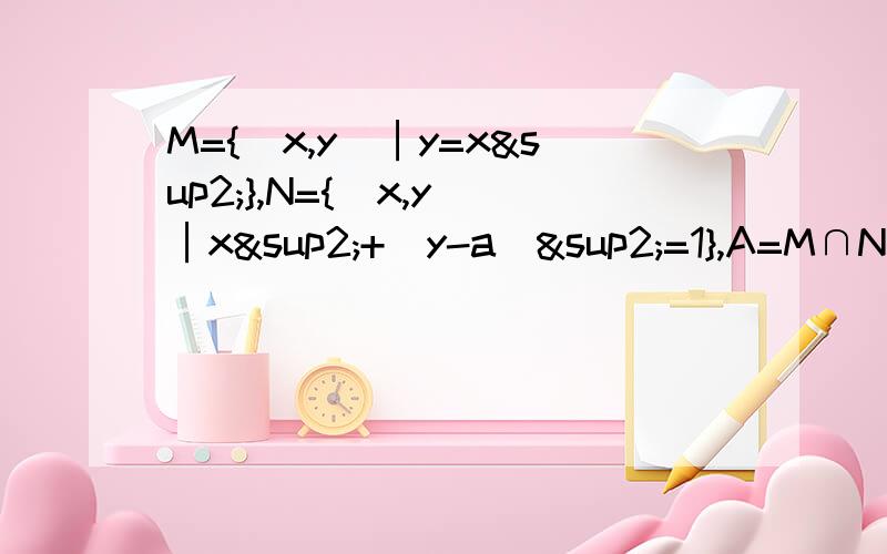 M={(x,y)│y=x²},N={(x,y)│x²+(y-a)²=1},A=M∩N（1）若∣A∣=3,求实数a的值（∣A∣表示card（A））（2）若A=空集,求实数a的取值范围