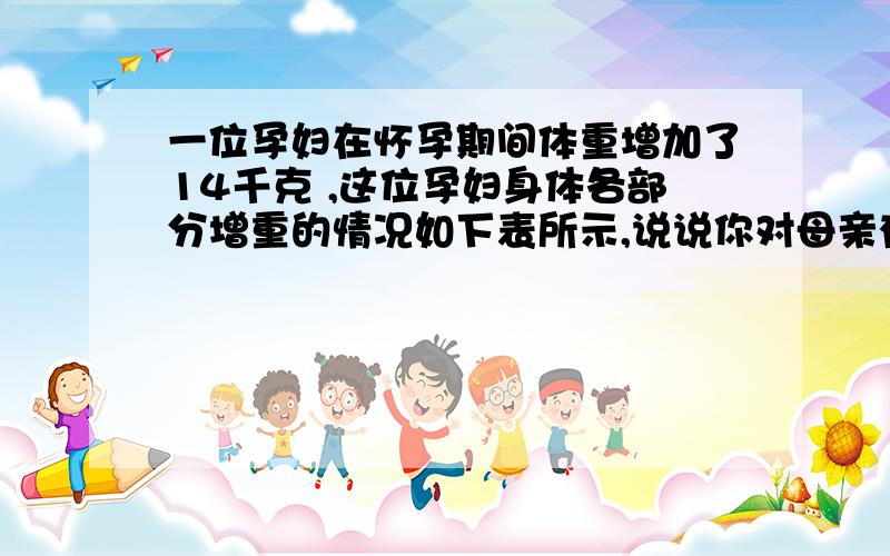 一位孕妇在怀孕期间体重增加了14千克 ,这位孕妇身体各部分增重的情况如下表所示,说说你对母亲有什么新认识?各部分组成 胎儿 羊水 子宫 乳腺 质量（千克）4 1 1 1 增多的血液 母体贮藏的